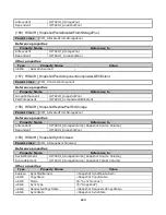 Preview for 230 page of Hitachi VSP G1000 User Manual