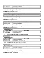 Preview for 238 page of Hitachi VSP G1000 User Manual