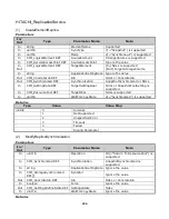 Preview for 247 page of Hitachi VSP G1000 User Manual