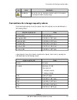 Preview for 10 page of Hitachi VSP N400 Hardware Reference Manual