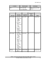 Preview for 14 page of Hitachi VSP N400 Hardware Reference Manual