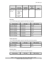 Preview for 15 page of Hitachi VSP N400 Hardware Reference Manual