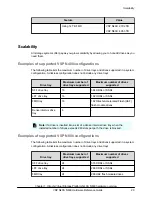 Preview for 20 page of Hitachi VSP N400 Hardware Reference Manual