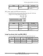 Preview for 38 page of Hitachi VSP N400 Hardware Reference Manual