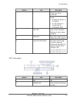 Preview for 40 page of Hitachi VSP N400 Hardware Reference Manual