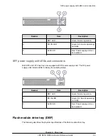 Preview for 42 page of Hitachi VSP N400 Hardware Reference Manual