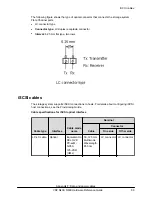 Preview for 89 page of Hitachi VSP N400 Hardware Reference Manual