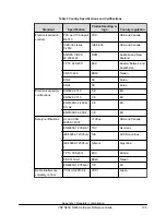 Preview for 109 page of Hitachi VSP N400 Hardware Reference Manual