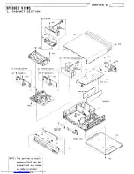 Preview for 2 page of Hitachi VT-170A Service Manual