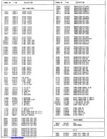 Preview for 10 page of Hitachi VT-170A Service Manual