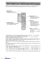 Preview for 48 page of Hitachi VT-F350E Instruction Manual