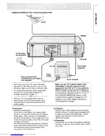 Preview for 7 page of Hitachi VT-F360E Instruction Manual