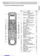 Preview for 9 page of Hitachi VT-F360E Instruction Manual