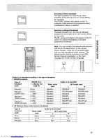 Preview for 23 page of Hitachi VT-F360E Instruction Manual