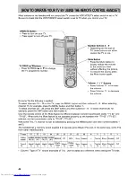 Preview for 60 page of Hitachi VT-F360E Instruction Manual