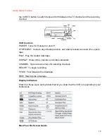 Preview for 18 page of Hitachi VT-F392A Owner'S Manual