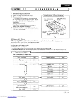 Предварительный просмотр 3 страницы Hitachi VT-F550E(NA)/(VPS) Service Manual