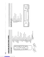 Предварительный просмотр 2 страницы Hitachi VT-F641EUKN Operating Instructions Manual