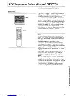 Предварительный просмотр 57 страницы Hitachi VT-F650E Instruction Manual