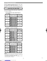 Предварительный просмотр 7 страницы Hitachi VT-FX440E Owner'S Manual