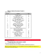 Preview for 7 page of Hitachi VT-FX530A Owner'S Manual