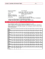 Предварительный просмотр 51 страницы Hitachi VT-FX601A Owner'S Manual