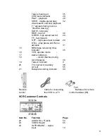 Preview for 8 page of Hitachi VT-FX623A Owner'S Manual