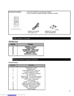 Предварительный просмотр 8 страницы Hitachi VT-FX631A Owner'S Manual