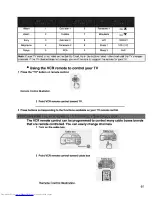 Предварительный просмотр 61 страницы Hitachi VT-FX631A Owner'S Manual