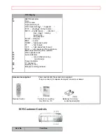 Preview for 8 page of Hitachi VT-FX6407AS Owner'S Manual