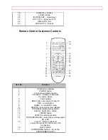 Preview for 9 page of Hitachi VT-FX6407AS Owner'S Manual