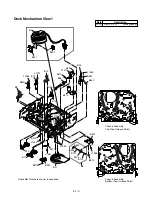 Preview for 60 page of Hitachi VT-FX685A Service Manual