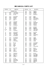 Preview for 63 page of Hitachi VT-FX685A Service Manual