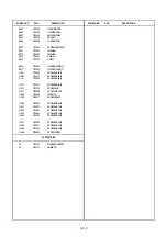 Предварительный просмотр 64 страницы Hitachi VT-FX685A Service Manual