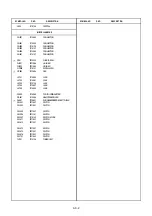 Предварительный просмотр 66 страницы Hitachi VT-FX685A Service Manual