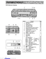 Preview for 8 page of Hitachi VT-FX750E Instruction Manual