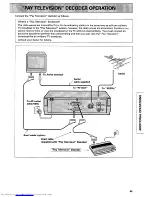 Preview for 45 page of Hitachi VT-FX750E Instruction Manual