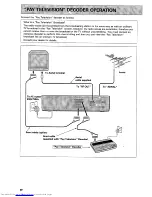 Preview for 60 page of Hitachi VT-FX770E Instruction Manual