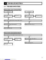 Preview for 13 page of Hitachi VT-FX795A Service Manual