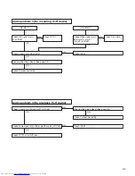 Preview for 15 page of Hitachi VT-FX795A Service Manual