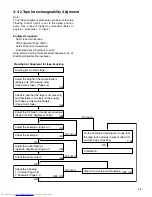 Preview for 23 page of Hitachi VT-FX795A Service Manual