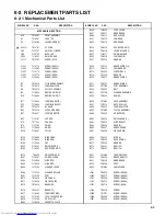 Preview for 42 page of Hitachi VT-FX795A Service Manual