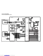 Preview for 56 page of Hitachi VT-FX795A Service Manual