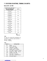 Preview for 61 page of Hitachi VT-FX795A Service Manual