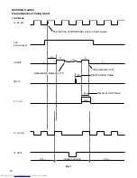 Preview for 62 page of Hitachi VT-FX795A Service Manual