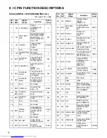 Preview for 66 page of Hitachi VT-FX795A Service Manual