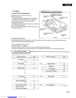 Preview for 23 page of Hitachi VT-FX840E Service Manual