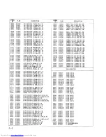 Preview for 48 page of Hitachi VT-FX840E Service Manual