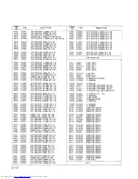 Preview for 54 page of Hitachi VT-FX840E Service Manual