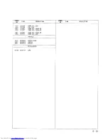 Preview for 55 page of Hitachi VT-FX840E Service Manual